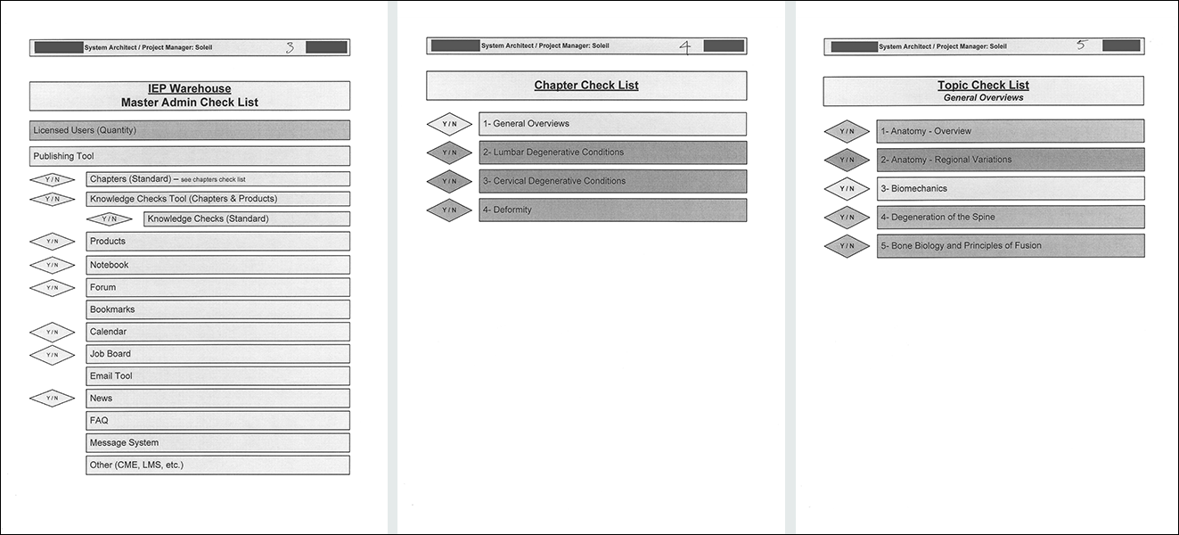 high fidelity wireframe