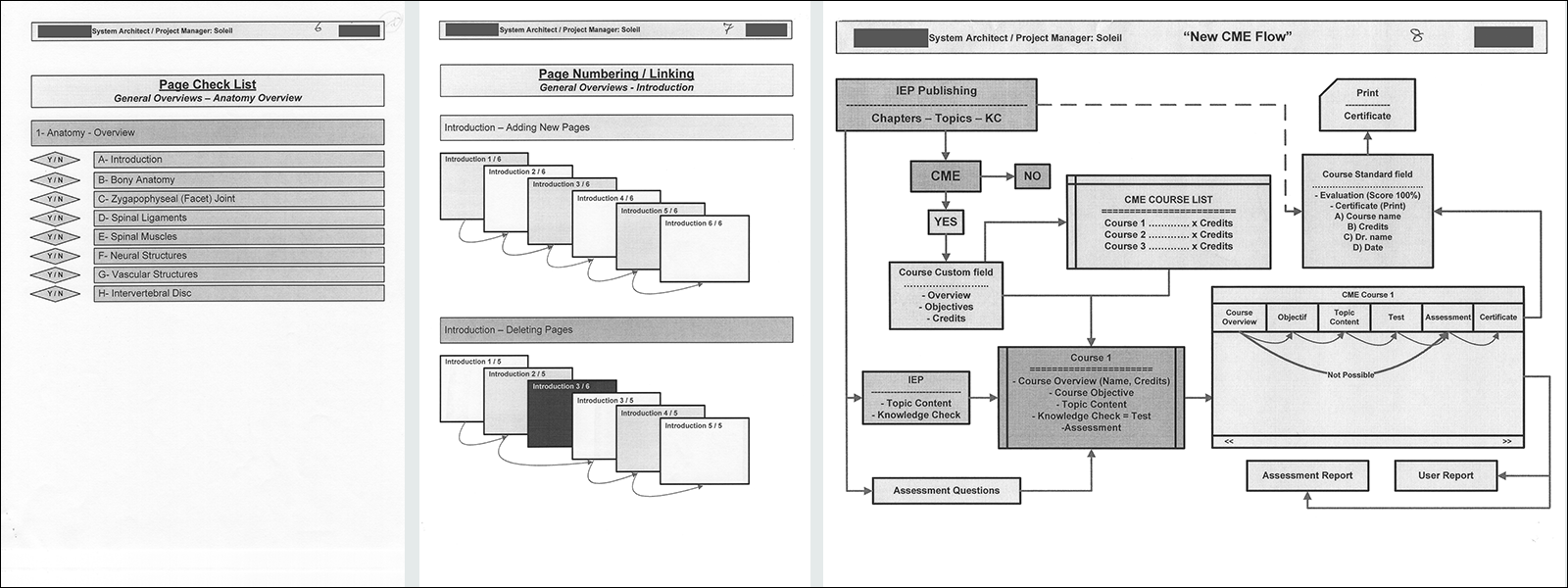 high fidelity wireframe